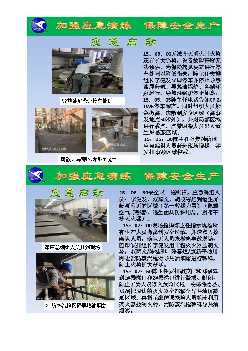 翔鷺化纖2024突發環境事故應急演練總結報道_頁面_06.jpg