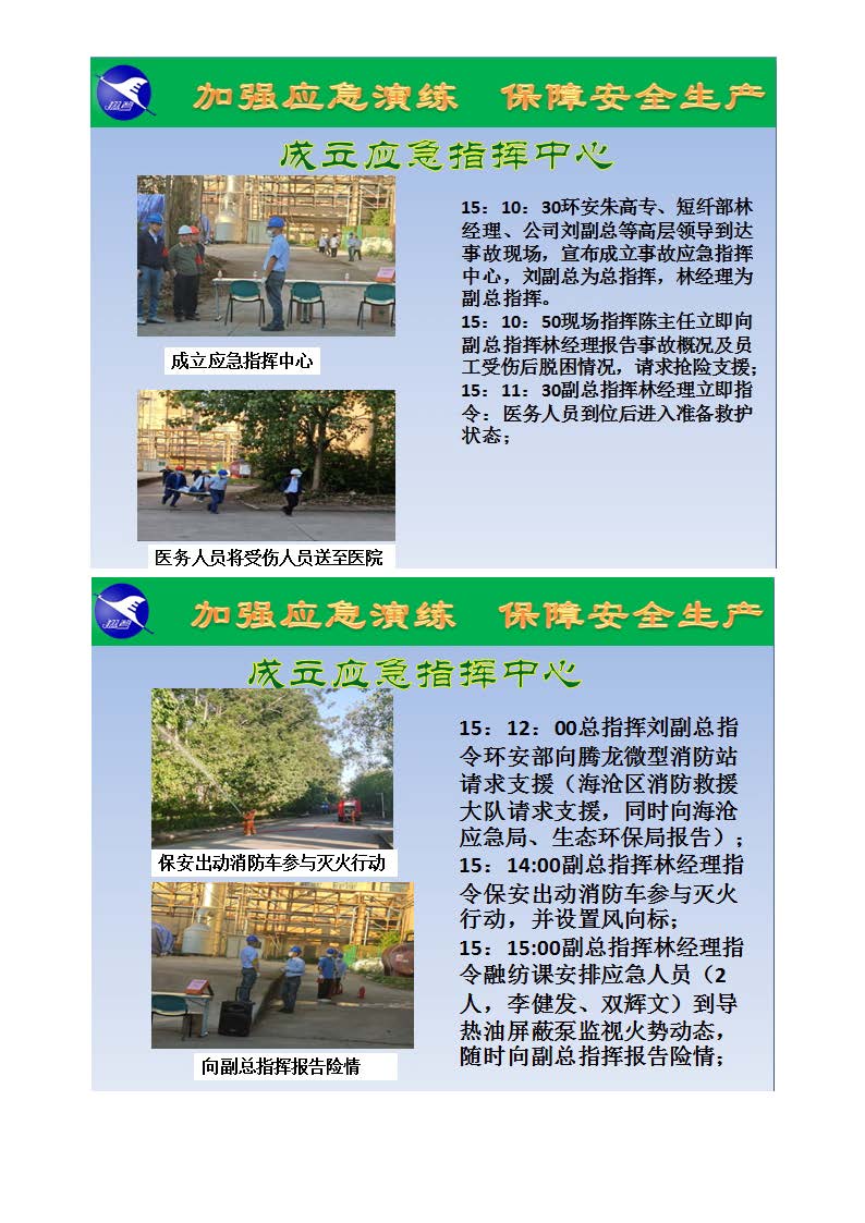 翔鷺化纖2024突發環境事故應急演練總結報道_頁面_07.jpg