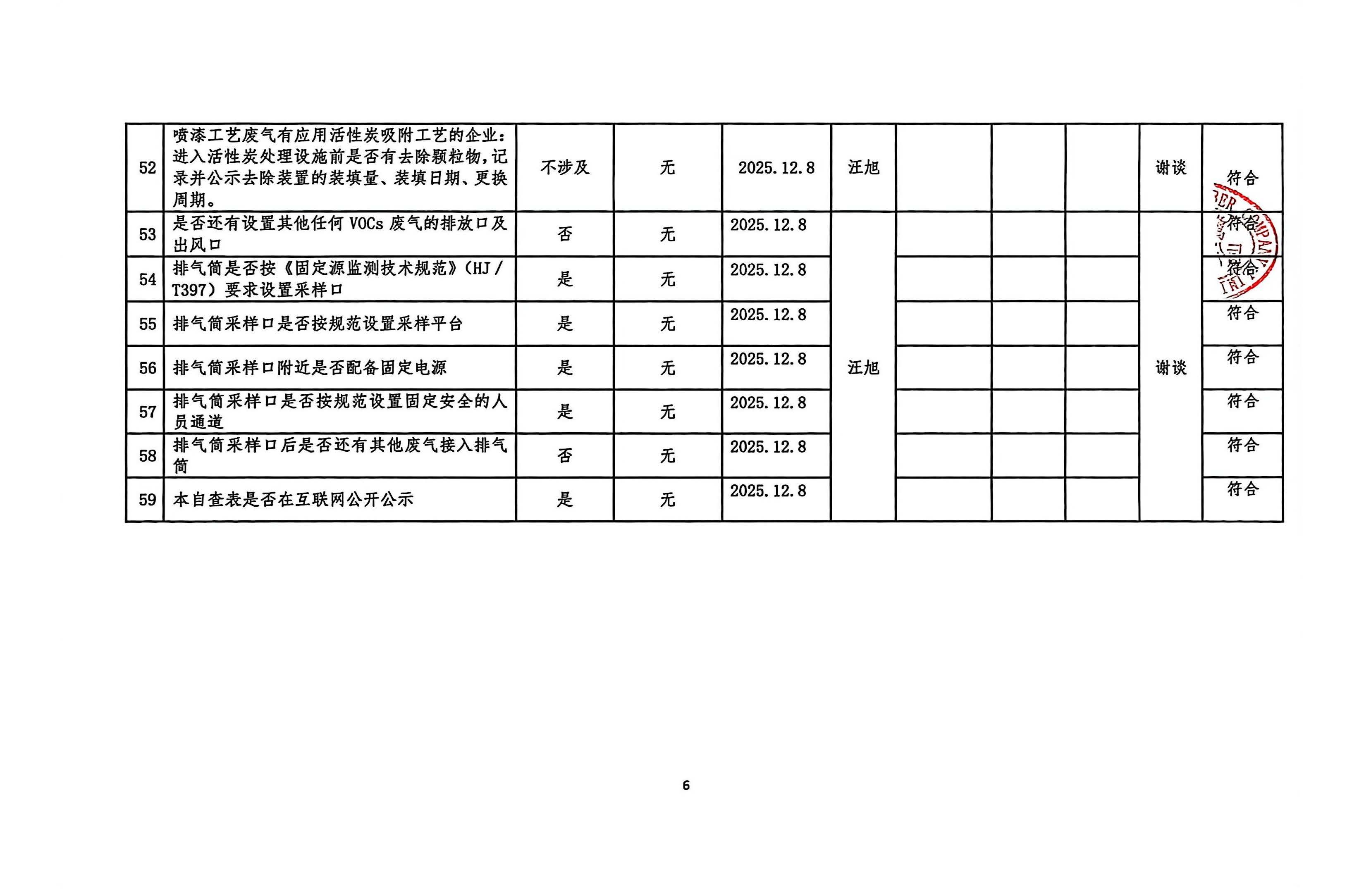 2025年第四季度揮發性有機物整治企業自查表(用印版)_頁面_6.jpg