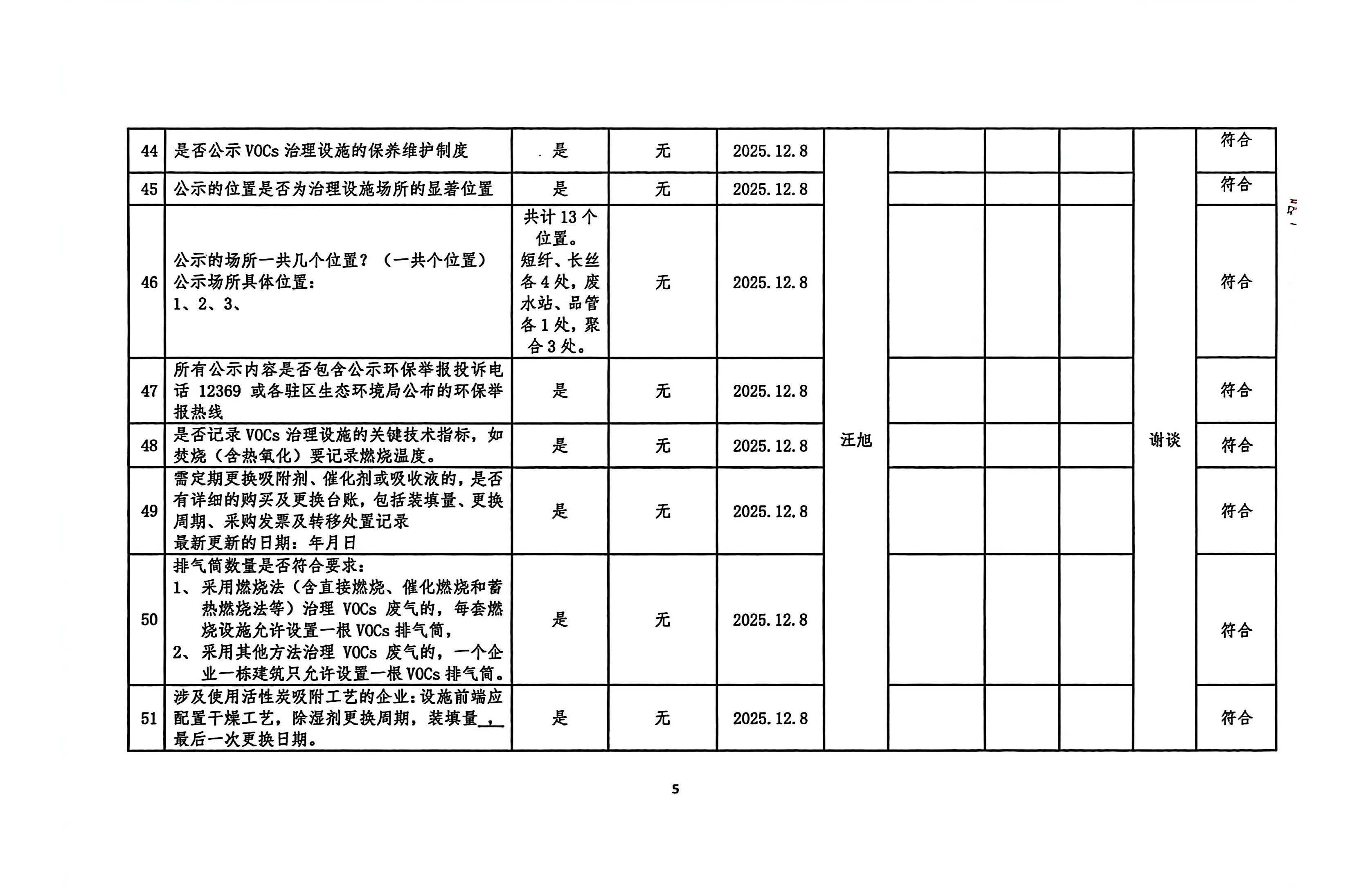 2025年第四季度揮發性有機物整治企業自查表(用印版)_頁面_5.jpg