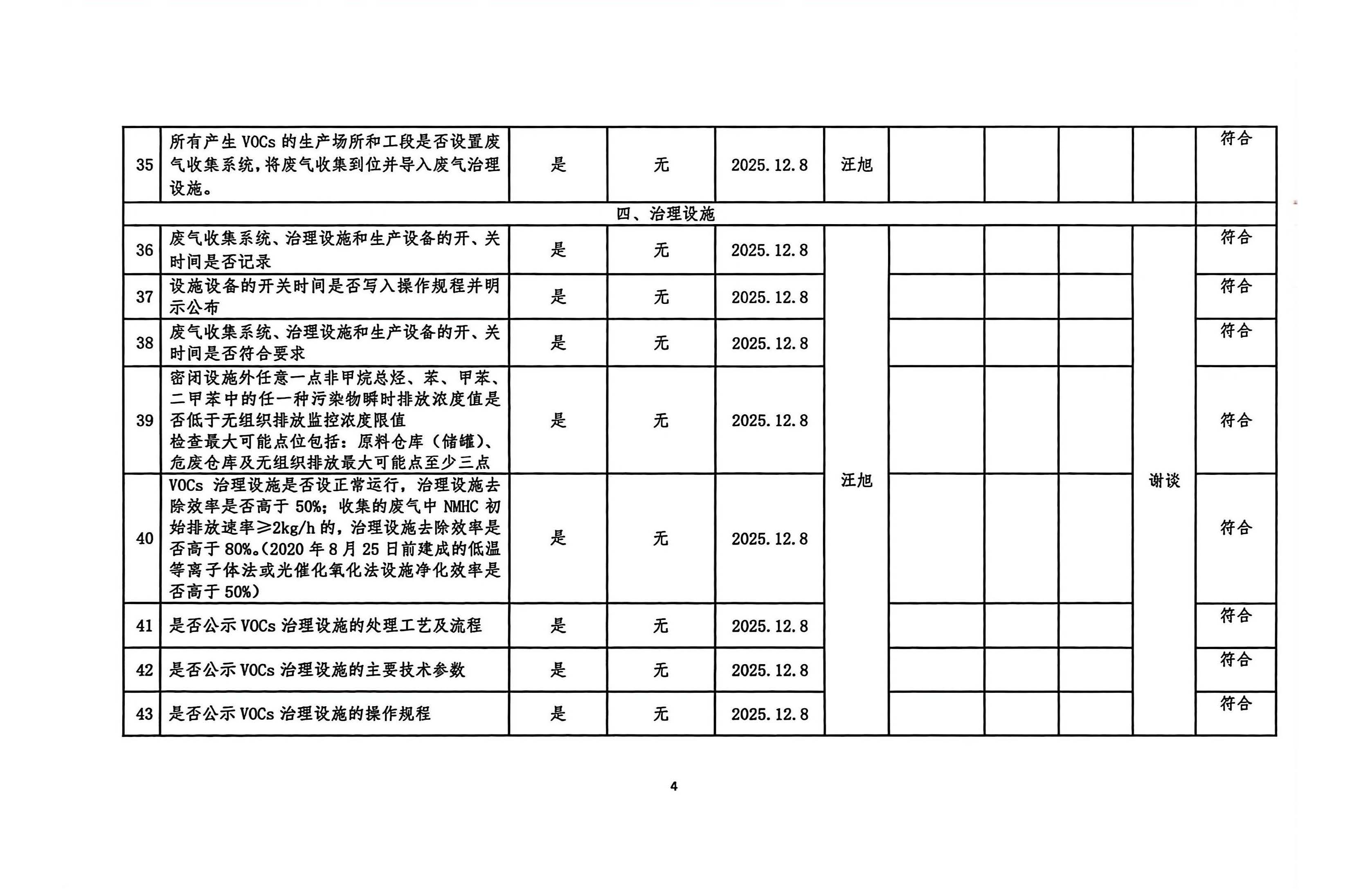 2025年第四季度揮發性有機物整治企業自查表(用印版)_頁面_4.jpg