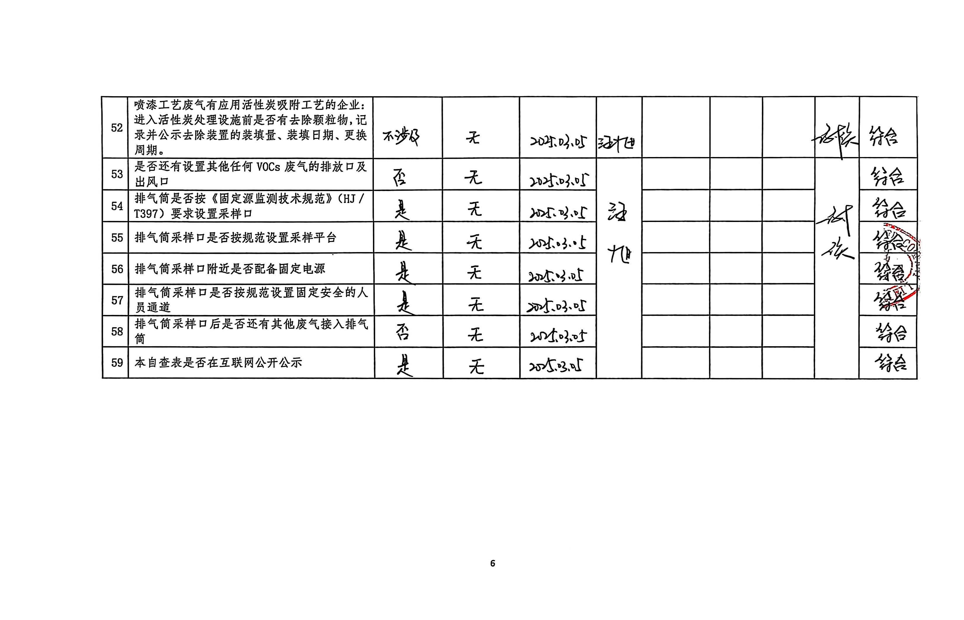 2025年第一季度揮發性有機物整治企業自查表(用印版)_頁面_6.jpg