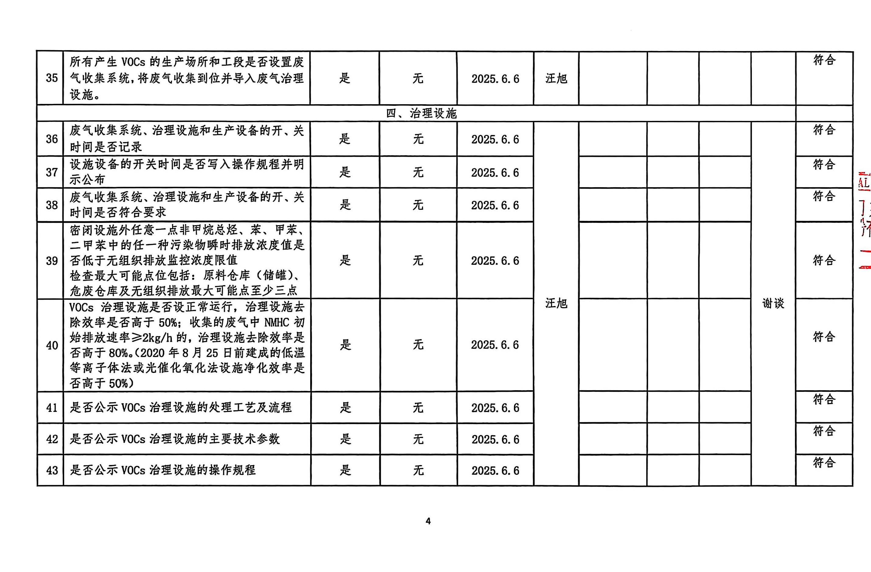 2025年第二季度揮發性有機物整治企業自查表(用印版)_頁面_4.jpg