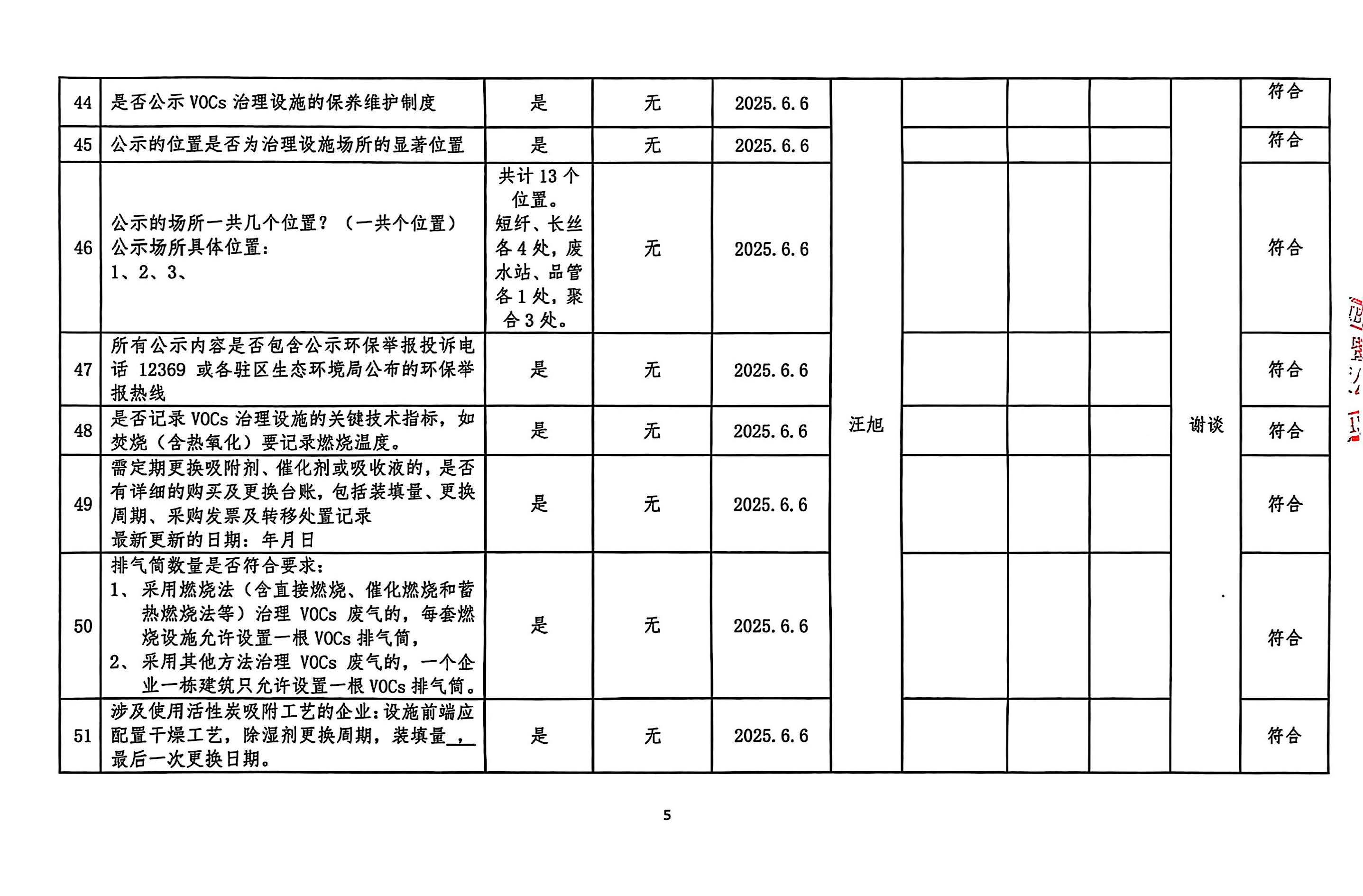 2025年第二季度揮發性有機物整治企業自查表(用印版)_頁面_5.jpg