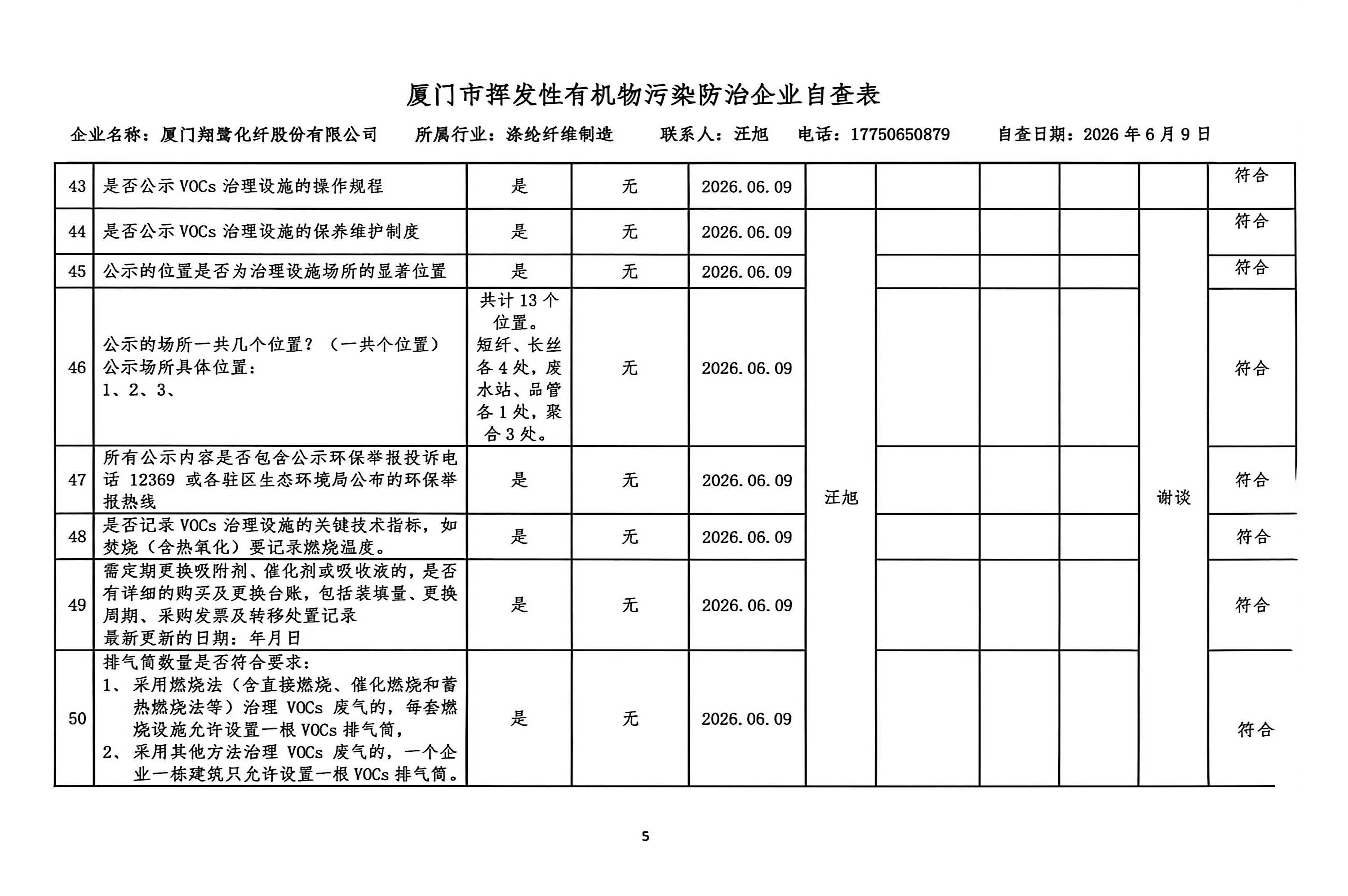 2026年第二季度揮發(fā)性有機(jī)物整治企業(yè)自查表_頁面_5.jpg
