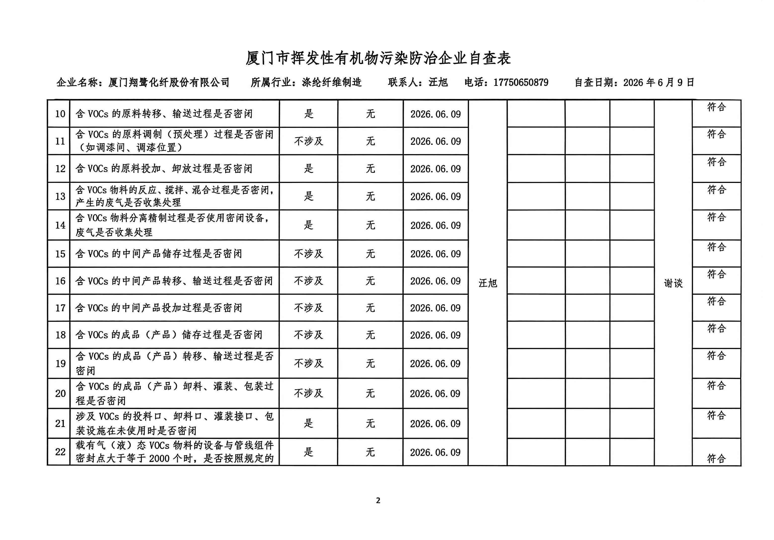 2026年第二季度揮發(fā)性有機(jī)物整治企業(yè)自查表_頁面_2.jpg