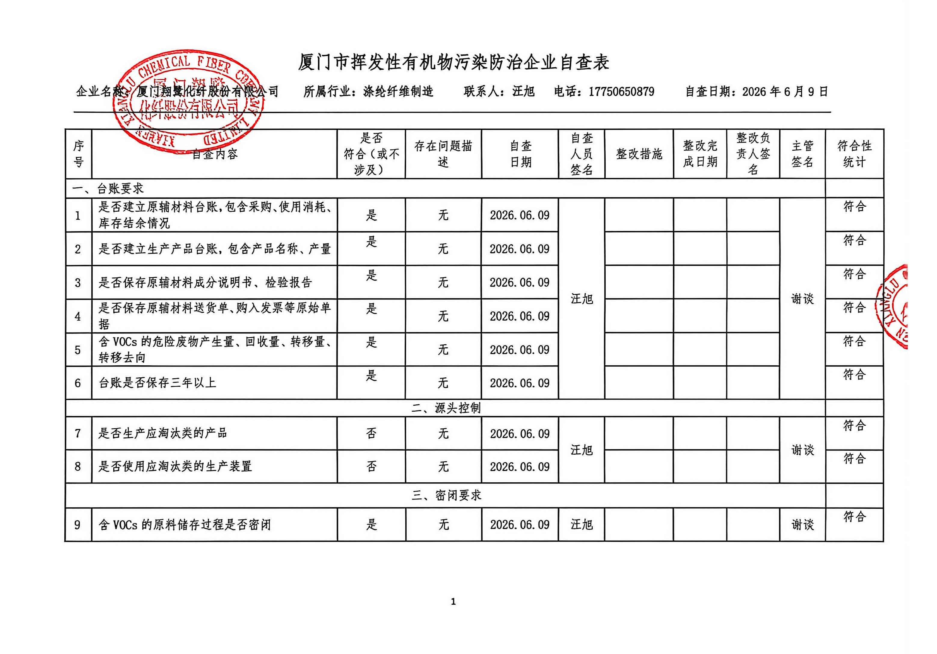 2026年第二季度揮發(fā)性有機(jī)物整治企業(yè)自查表_頁面_1.jpg